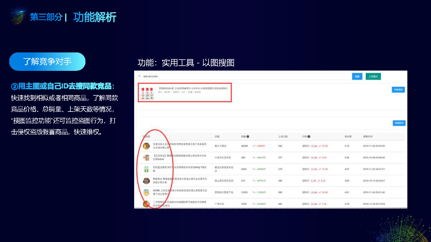 【新手必看】多多参谋是什么?有什么优惠?