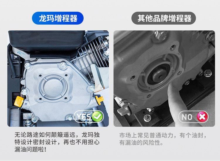Electric vehicle range extender 48V battery car 60V72 volt variable frequency tricycle four-wheel battery car generator