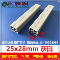 New product cabinet countertop plastic steel pad strip 25x28 gray quartz stone PVC plastic kitchen cabinet lining strip factory price direct sales