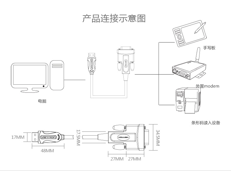 Concentrateur USB - Ref 373329 Image 9