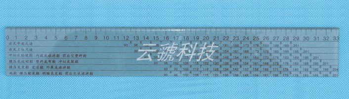 手印足迹身高测算尺