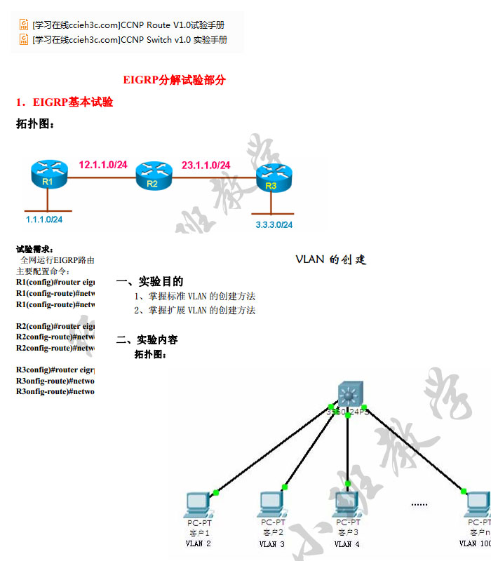 【实验手册】CCNP最新实验手册（路由+交换）