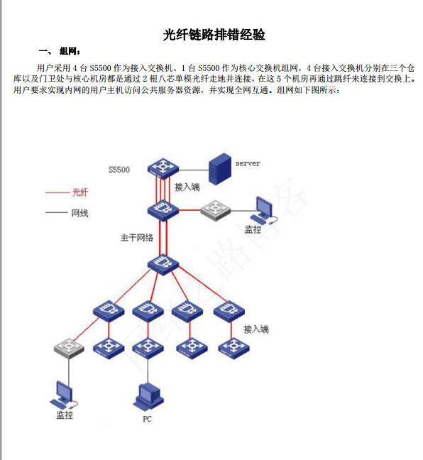经典案例系列分享之八：H3C 配置案例与排错大全
