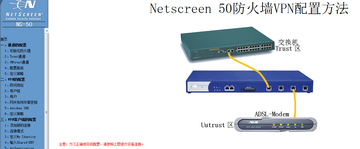 多厂商防火墙系列之十六：Netscreen 防火墙VPN配置方法