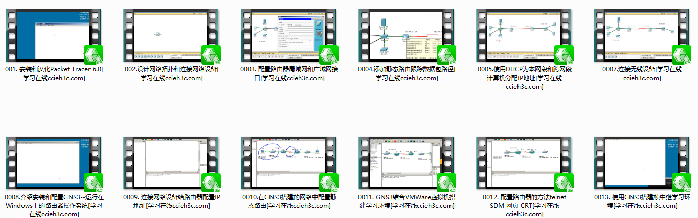 【模拟器教程】PacketTracer GNS3和VMWare搭建网络学习环境