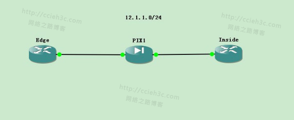 多厂商防火墙系列之四：ASA Transparent Mode【基于8.0系列透明防火墙】