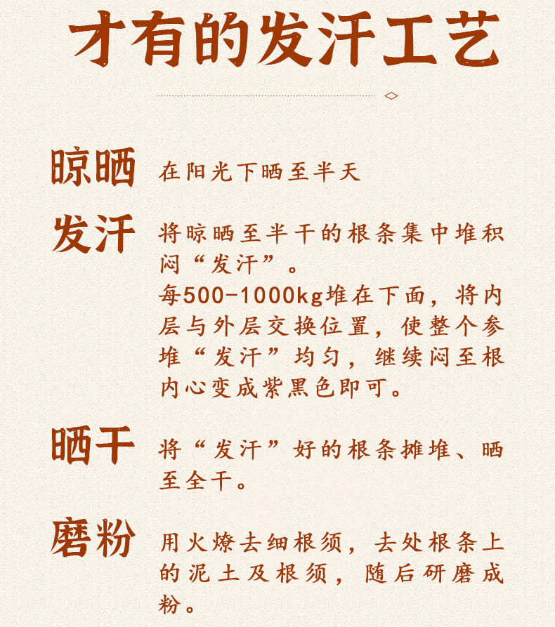 【买一送一】丹参粉共500g