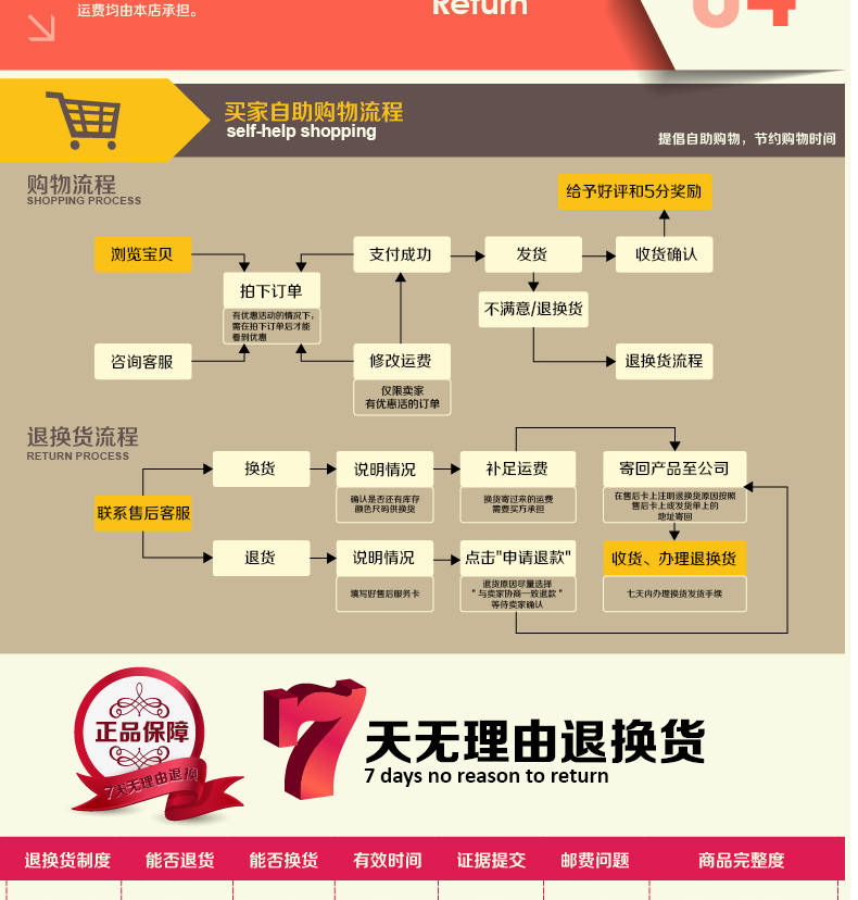 Perruque cheveux raides Court - Ref 2609587 Image 10