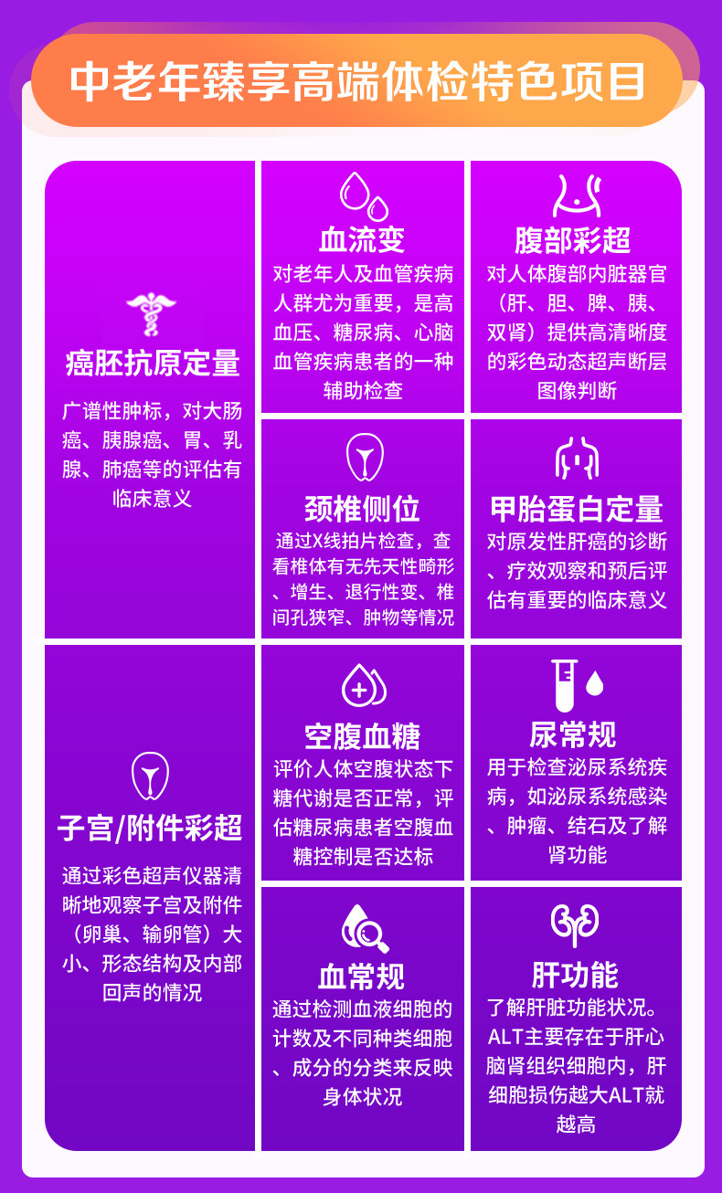 爱康国宾 全家综合深度体检套餐 图4