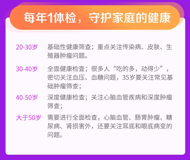 爱康国宾 全家综合深度体检套餐 图3