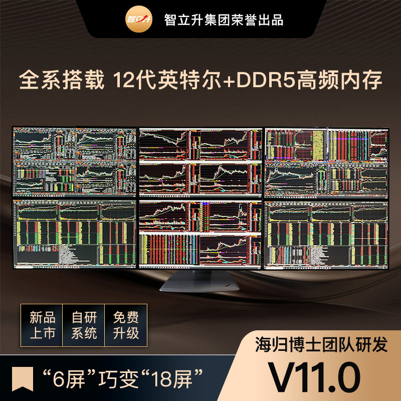 Professional Fried Stock Multiscreen Computer 6 6 4 Four Screens Split Screen Stir-fry Stock Look Pan Securities Futures Special Host Display