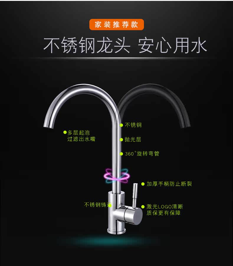 Плакат продажи