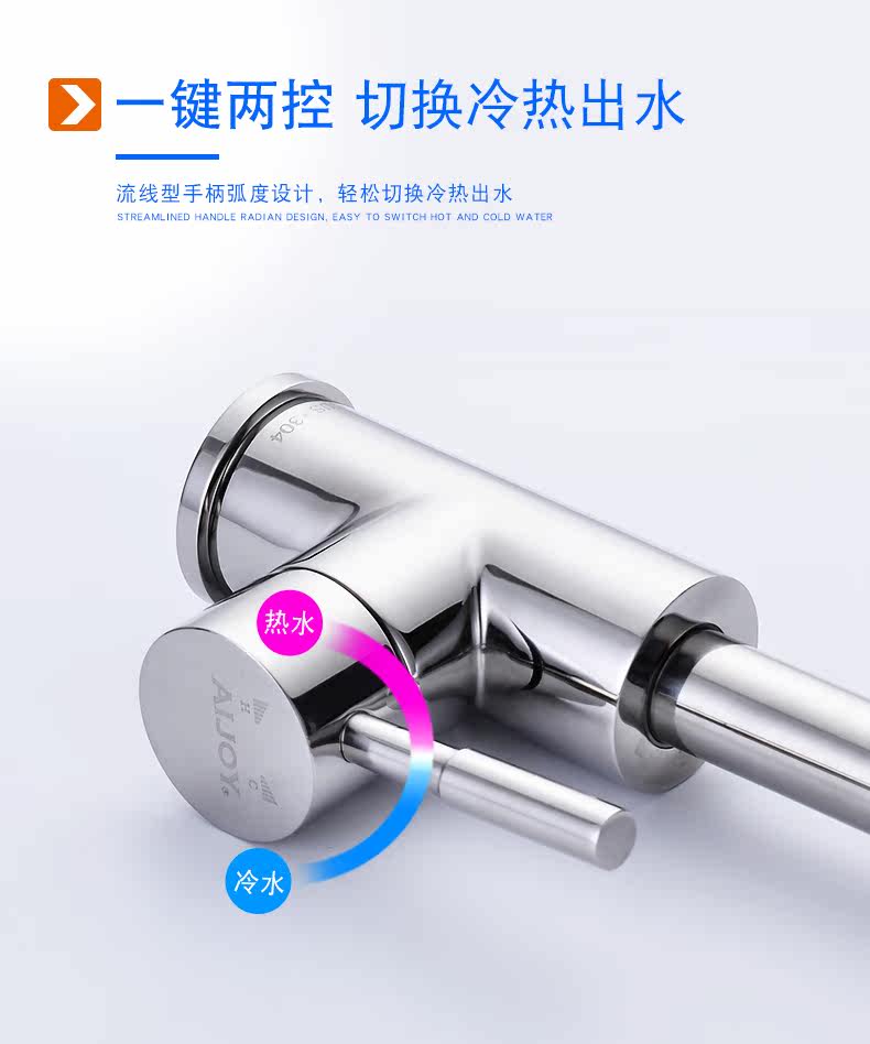 Один -клик двойной контроль .jpg