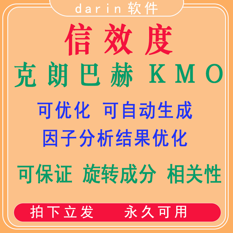 Reliability and Validity Testing/Cronbach/Kmo/Cronbach'S/Factor Analysis Optimization/Regression Structural Equation Reliability and Validity Testing/Cronbach/Kmo/Cronbach'S/Factor Analysis Optimization/Regression Structural Equation