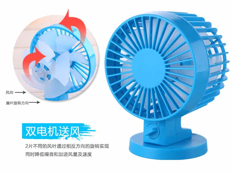 Ventilateur USB - Ref 406425 Image 25