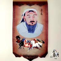 Карта лошади Чингисхан