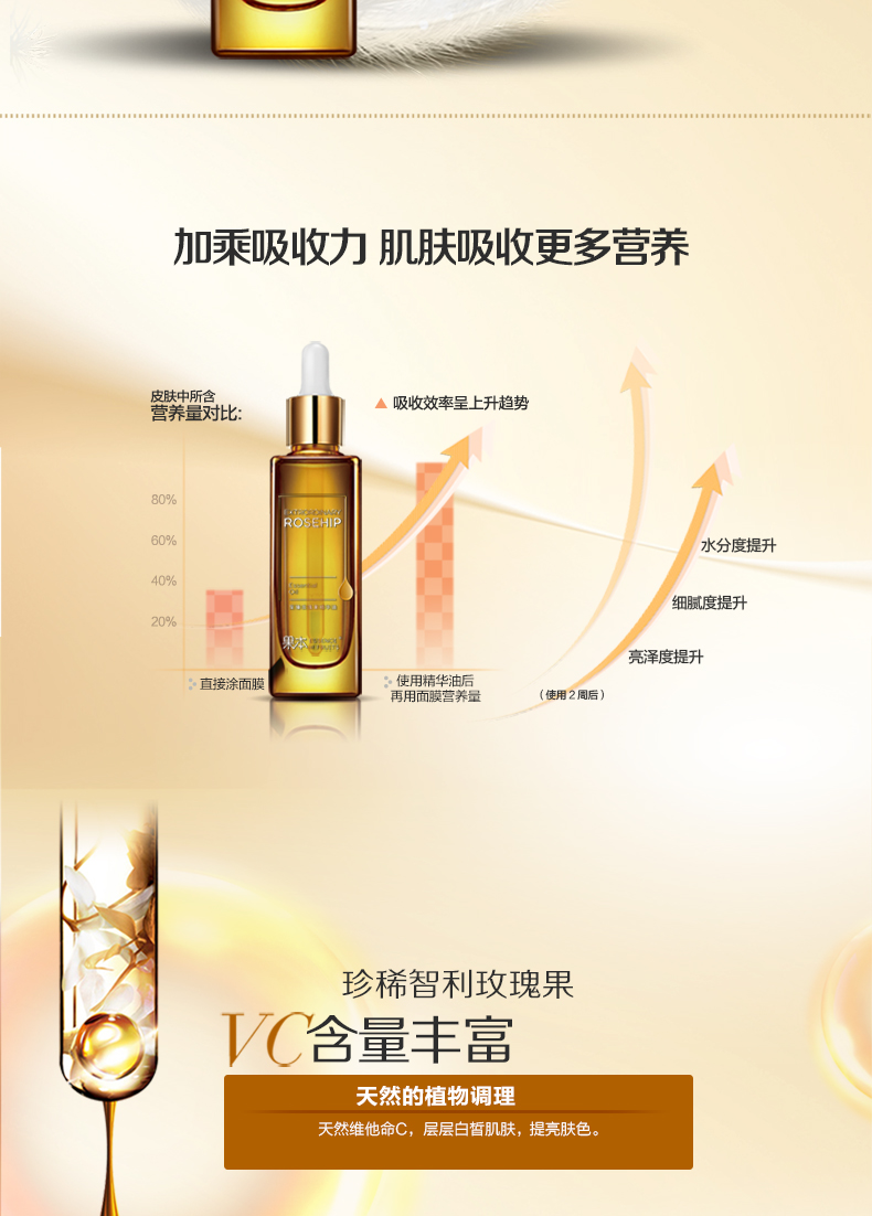Shi Ting Lu Ya đích thực với tinh dầu hoa hồng hông dưỡng ẩm làm sáng da mặt dầu tinh chất vàng sum xanh