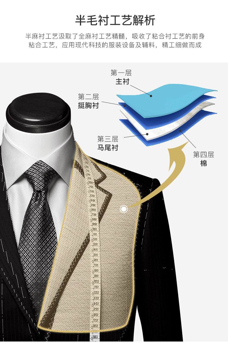 报喜鸟 90.3%羊毛+9.7%桑蚕丝 男士西服套装 图3