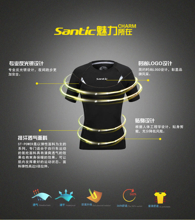 Vêtement cyclisme femme SANTIC - Ref 2231364 Image 7