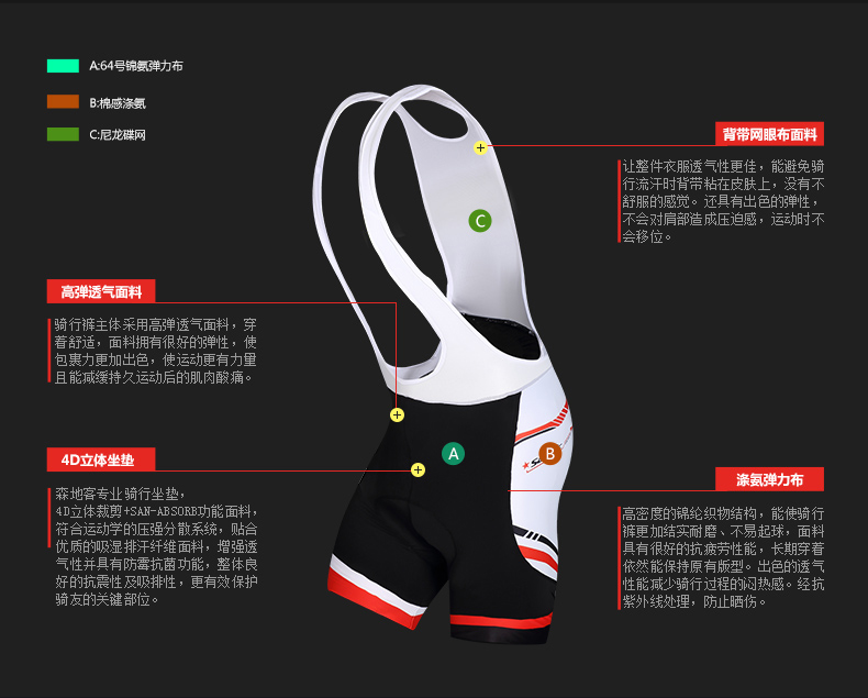 Vêtement cyclisme homme SANTIC - Ref 2215936 Image 28