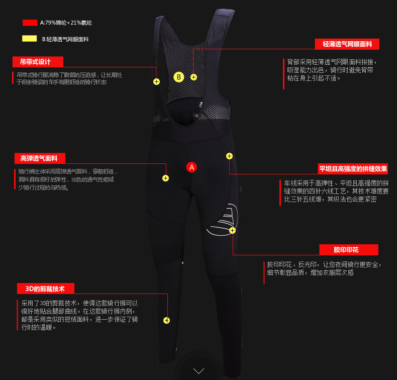 Vêtement cyclisme homme SANTIC - Ref 2216432 Image 13