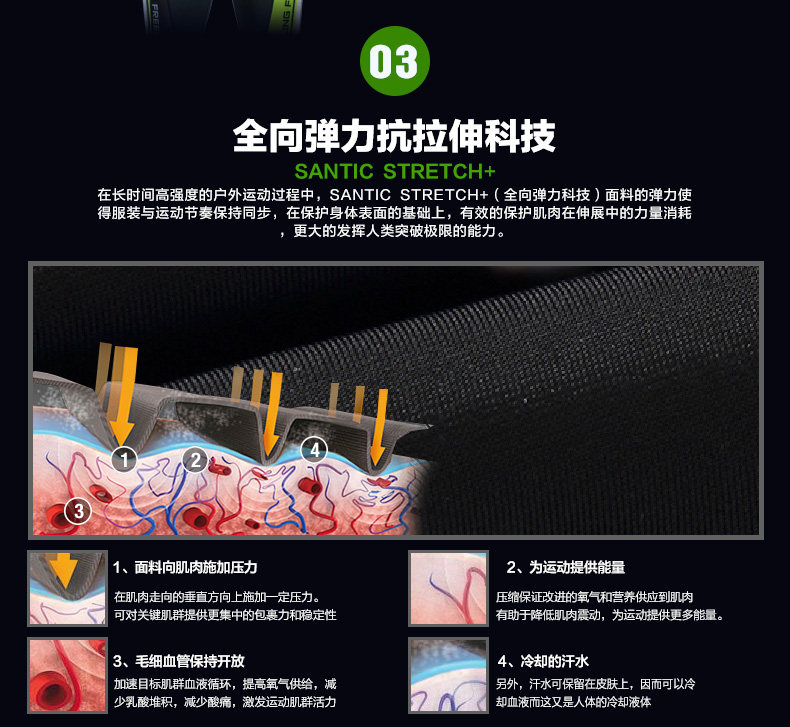 Vêtement cyclisme homme SANTIC - Ref 2208930 Image 16