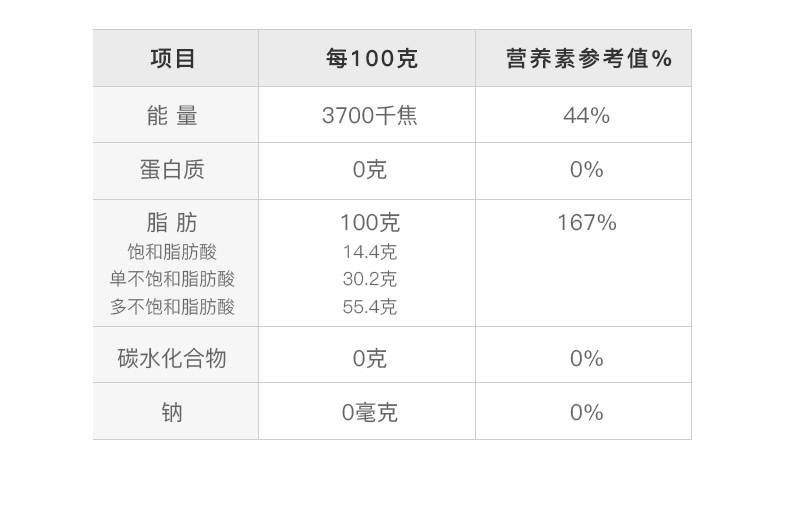 长寿花 金胚玉米油 3L*2桶/箱 非转基因压榨一级 图5