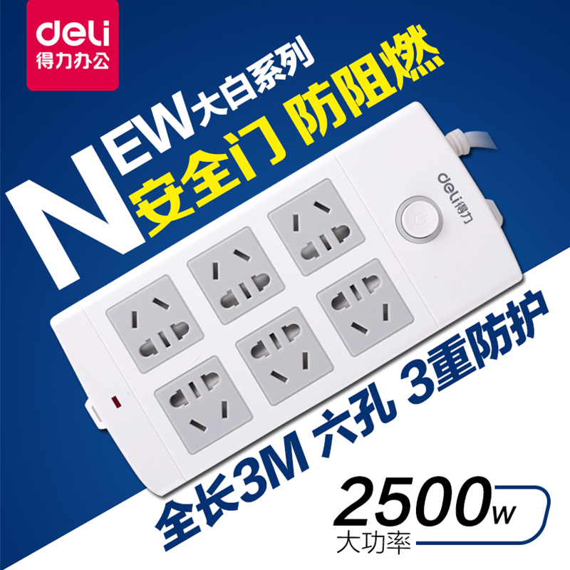 Deli is powerful 18205