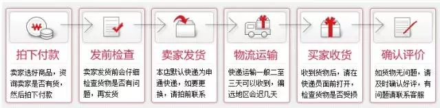 Hút mỡ hút mỡ y tế cơ thể hình quần liền mạch áo nịt ngực dính liền đồ lót sau sinh bụng hông stovepipe corset quần mùa hè