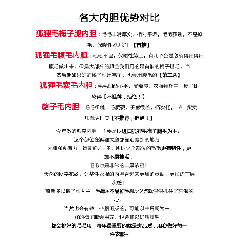 Manteau de fourrure femme H.G.D.F - Ref 3173778 Image 28