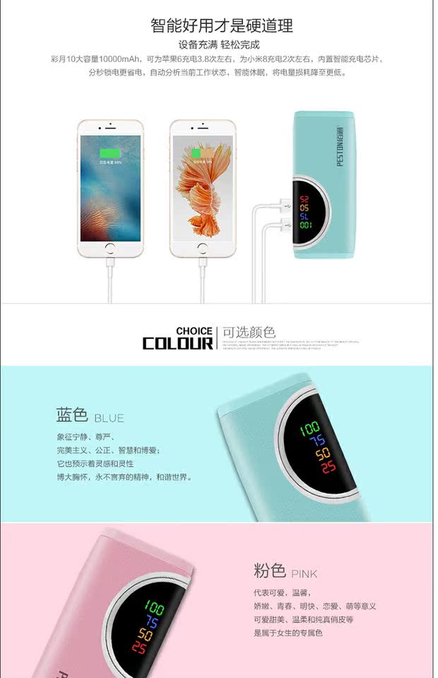 Bai-Choi, 10 khối lượng thiết bị cầm tay sạc Po 2.1A phẳng kép cổng USB phổ cầm tay vượt qua điện thoại di động - Ngân hàng điện thoại di động sạc dự phòng