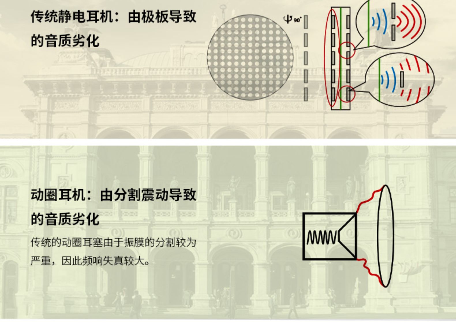 Hifiman Arya隐形磁体录音师平板振膜头戴式耳机发烧监听电脑通用