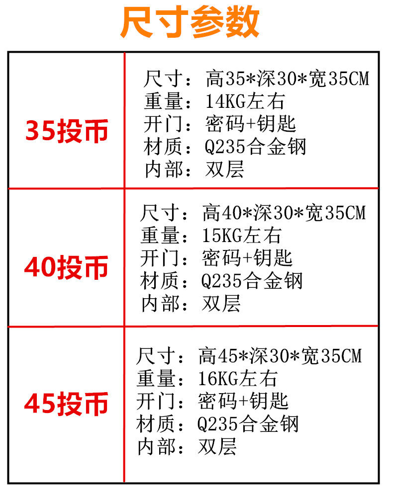 대형금고 지폐투입 사무실 오버헤드 헤드 디지털 코인