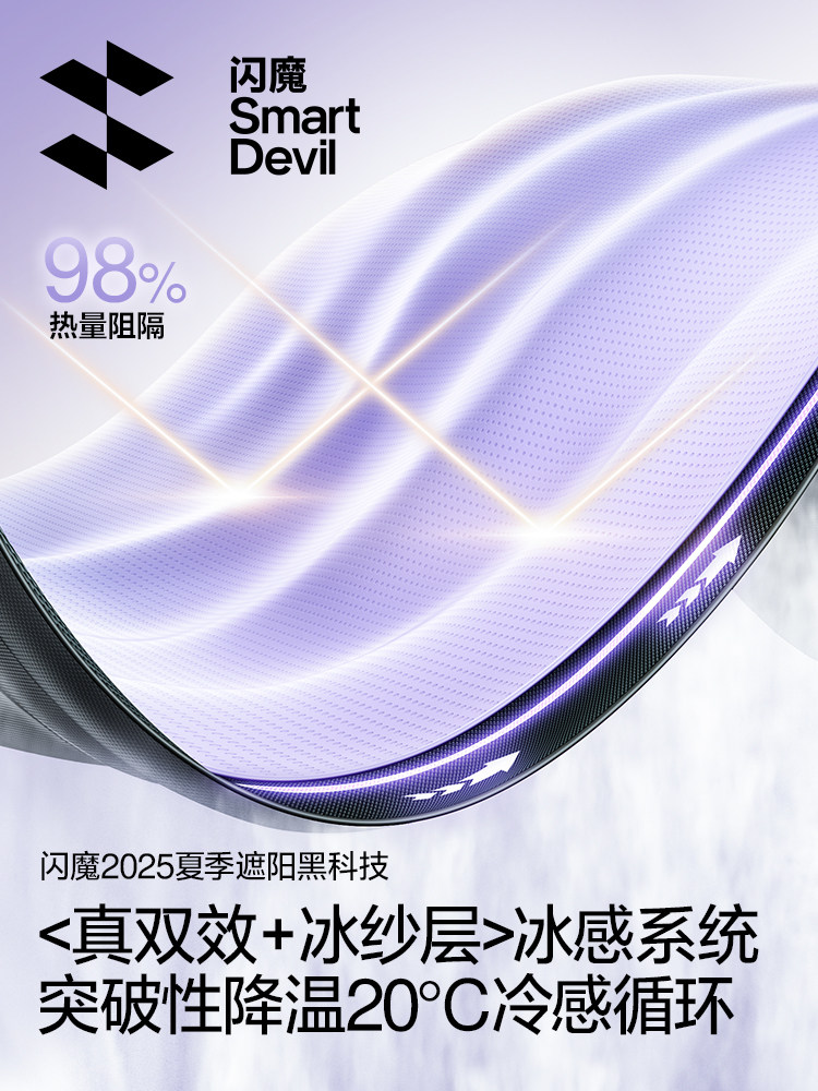 Flash Magic Car Sunshade, Car-Mounted Front Windshield Sunshade, Windshield Cover, Car Window Sun Protection and Heat Insulation for Parking Use