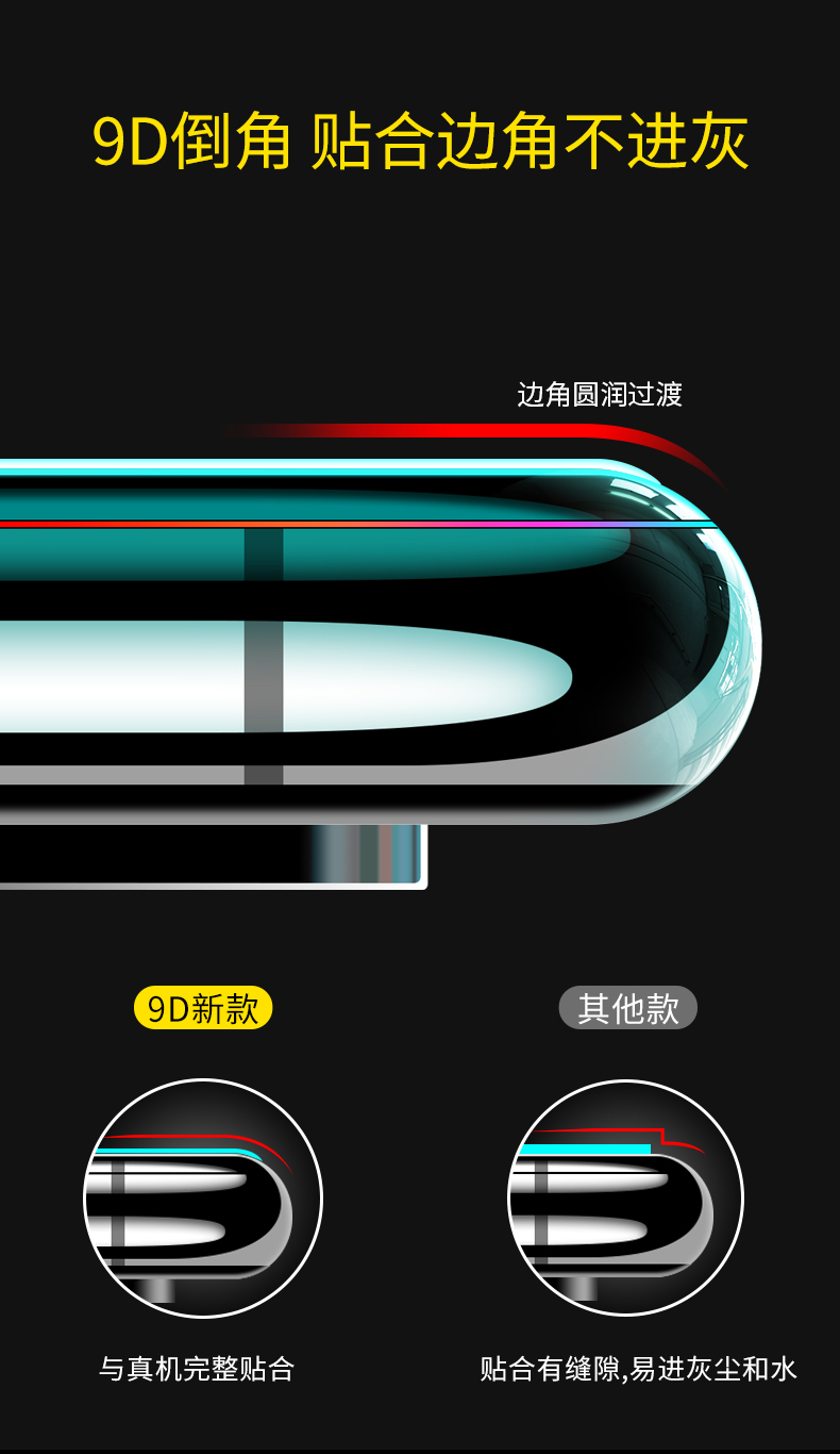 我们买过 闪魔 全系列电镀钢化膜 2张 全屏幕覆盖 手感超好 图4