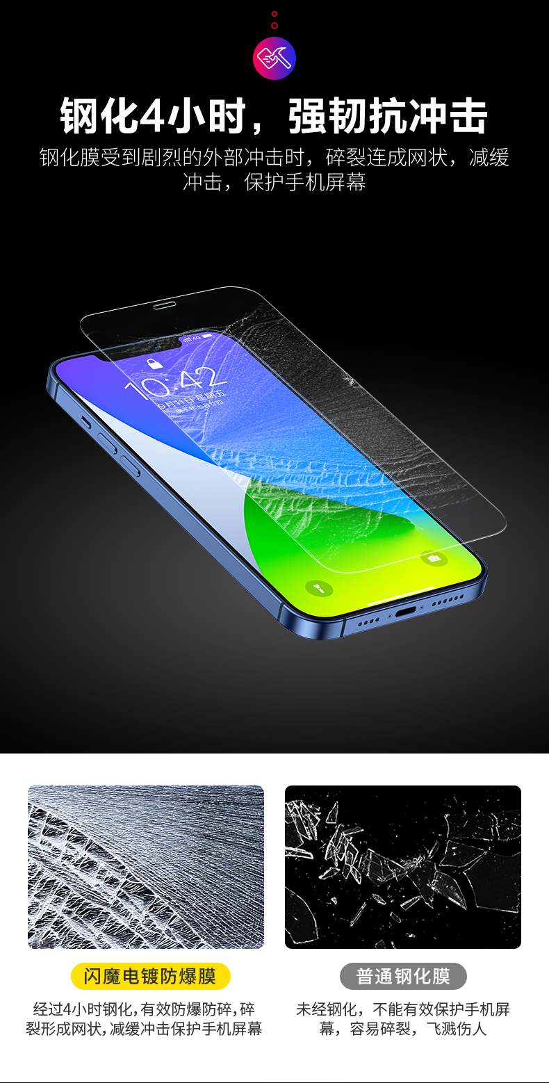 闪魔 iPhone X/XS/XR/11/12等 电镀钢化膜 2片 手感超好 图12