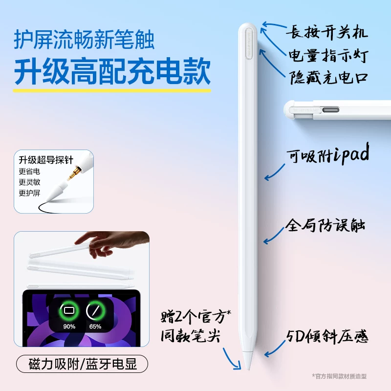 Пишущий капаситивный стилус Capacitive pen подходит для Apple Pencil первого и второго поколения, стилус для ipad, планшета, сенсорного экрана, Air8, универсальный стилус iPad, плоская замена 11 bluetooth ipencil7