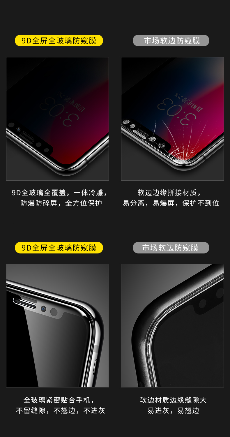闪魔iphoneX钢化膜7plus苹果Xs防偷窥膜iphoneXsMax全屏8防偷看偷窃覆盖iphone x防偷窥7苹果X防窥膜手机膜8p商品详情图