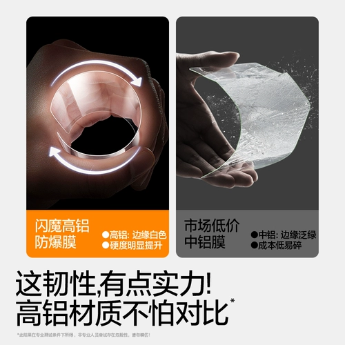 闪魔 Применимо к Redmi Turbo4pro, смягченная пленка Redmi Note13pro, смягченная пленка Turbo3 Mobile Redmi Note11tpro Xiaomi 12turbo Glass 10 Anti-12 Anti-12tpro