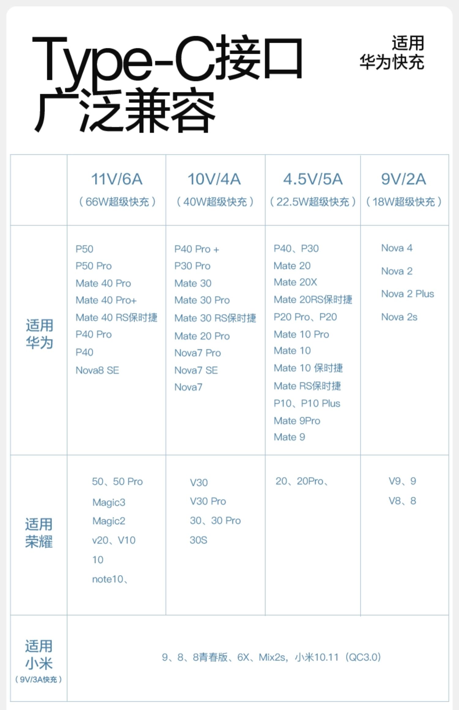 闪魔type-c数据线6a5a超级快充适用于华为小米荣耀mate60pro充电器66w40w线typec安卓100w闪充typc加长tpc线