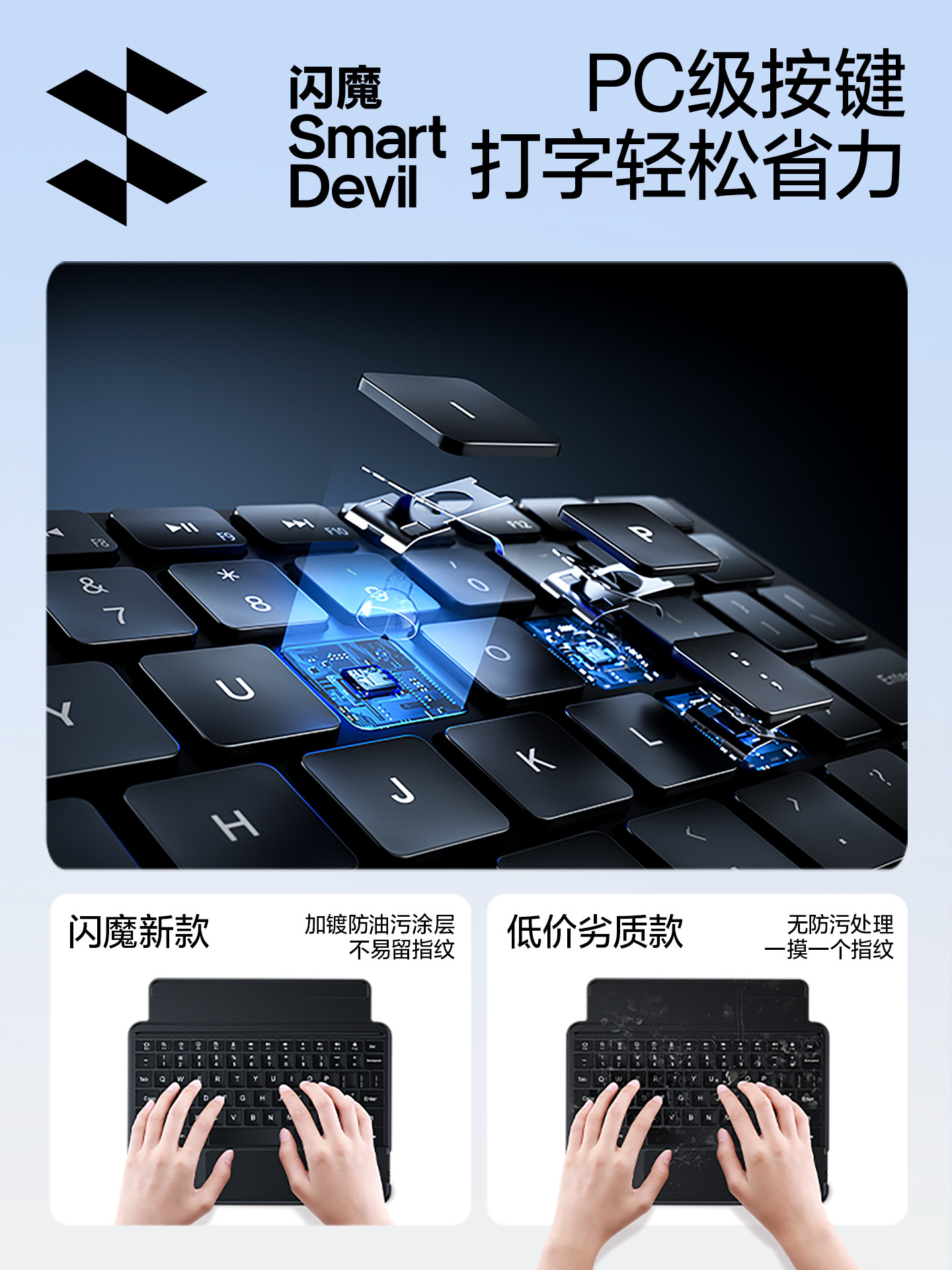 Flash Magic Is Suitable for Huawei Tablet Computers, Smart Magnetic Keyboard 2026 Model Matepad115S Wireless Bluetooth Integrated Protective Case Air 12inch Pro13.2 Magic Control Special Case Mouse 108