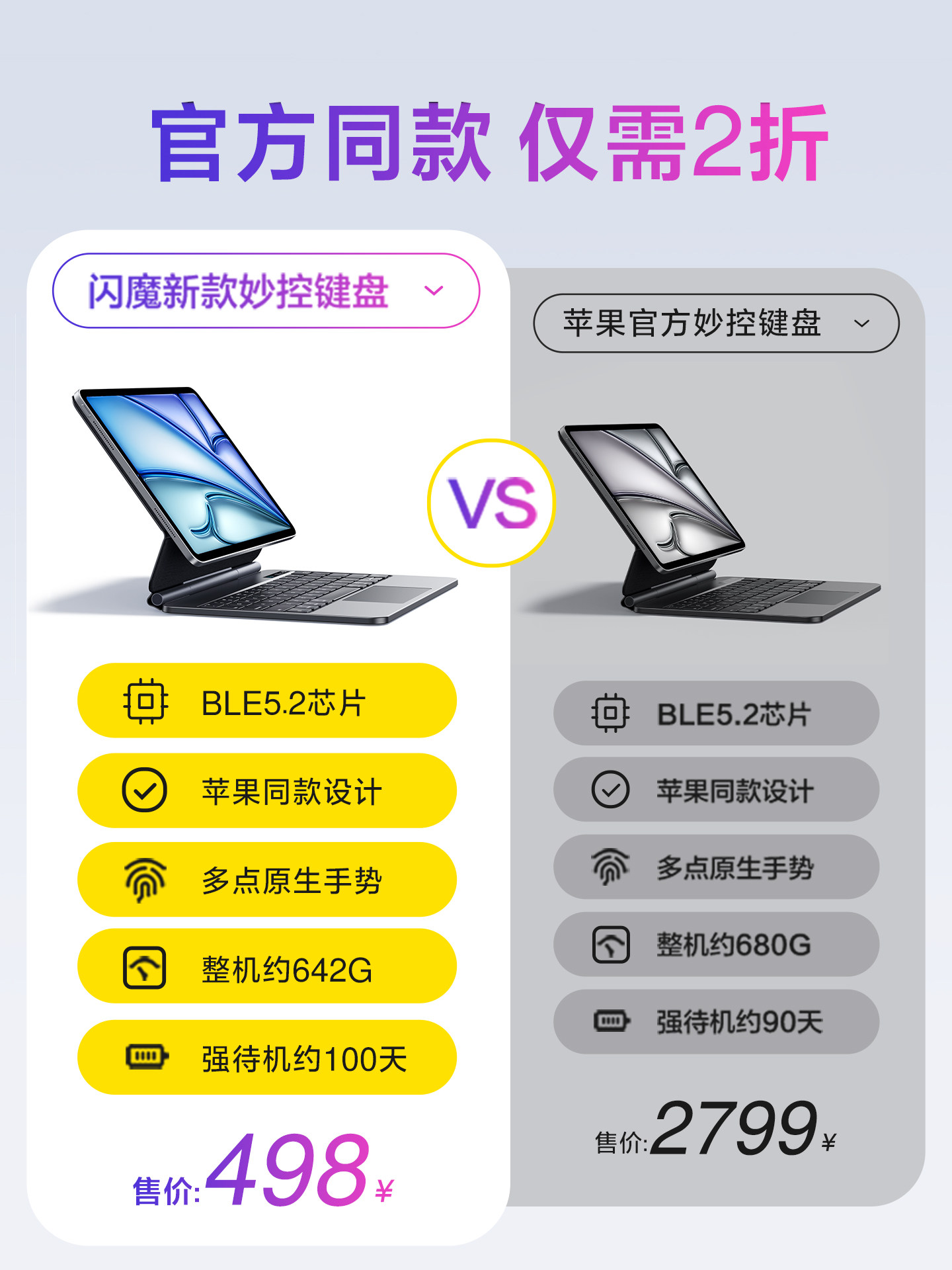 Flash Magic 2025 iPad Pro New Model Suitable for Apple Air 7 Magic Keyboard 11Th Generation Protective Case 12.9inch Tablet-Specific 5-Magnetic Bluetooth Smart Mouse Set Mini Instant Touch Integrated