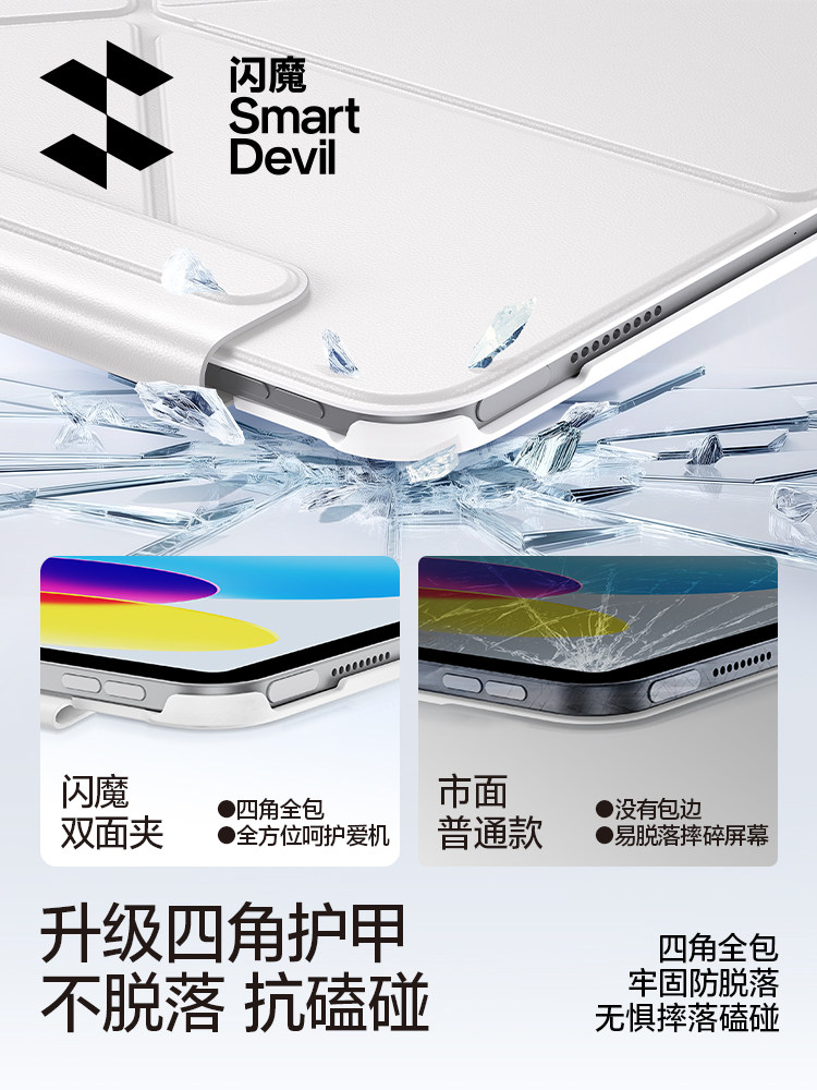 Flash Magic Protective Case with Magnetic Double-Sided Clip for Air 7/6, iPad Pro 2025 Protective Case, Suitable for Apple Tablet 10Th/11Th Generation, Dedicated for 11inch Mini7, Horizontal and Vertical, Thin and Lightweight, Full Coverage 9/10.5