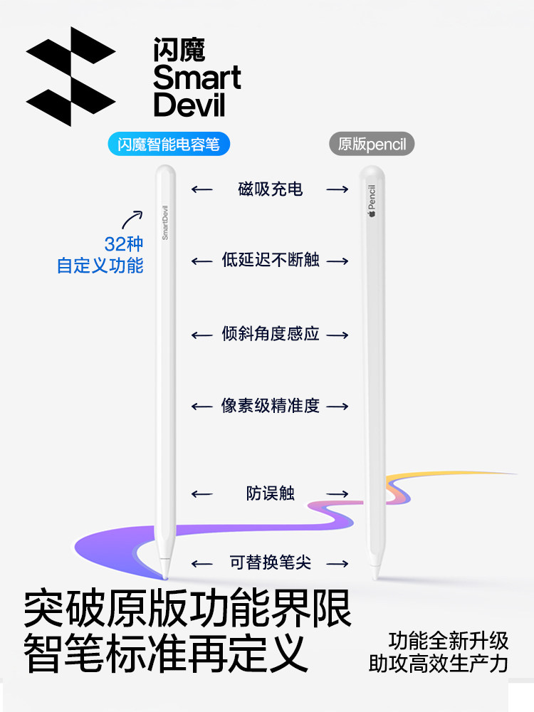 Flash Magic Is Compatible with Apple Pencil 2Nd Generation Capacitive Pen, Apple Pencil 1St Generation, iPad 10, iPad 11 Touch Pen, iPad 6, iPad Air 7, Tablet Touch Screen, iPad Pencil Alternative, Pro Stylus, Mini