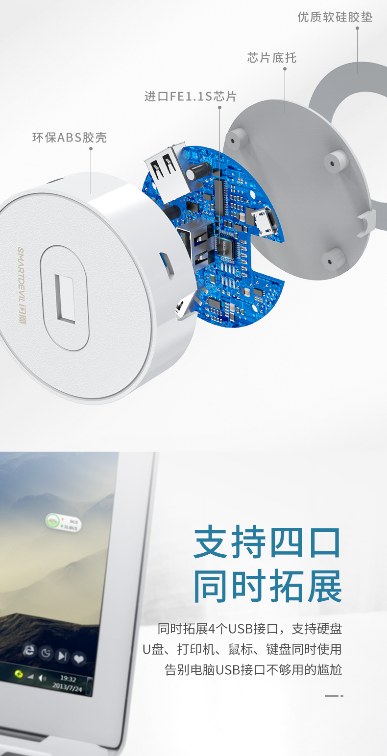 Usb flash magic splitter giãn nở nhiều giao diện bộ chuyển đổi của Apple usb máy tính xách tay mở rộng trung tâm HUB trì hoãn Bốn bộ chuyển đổi đa năng với resolver điện - USB Aaccessories cổng sạc micro usb