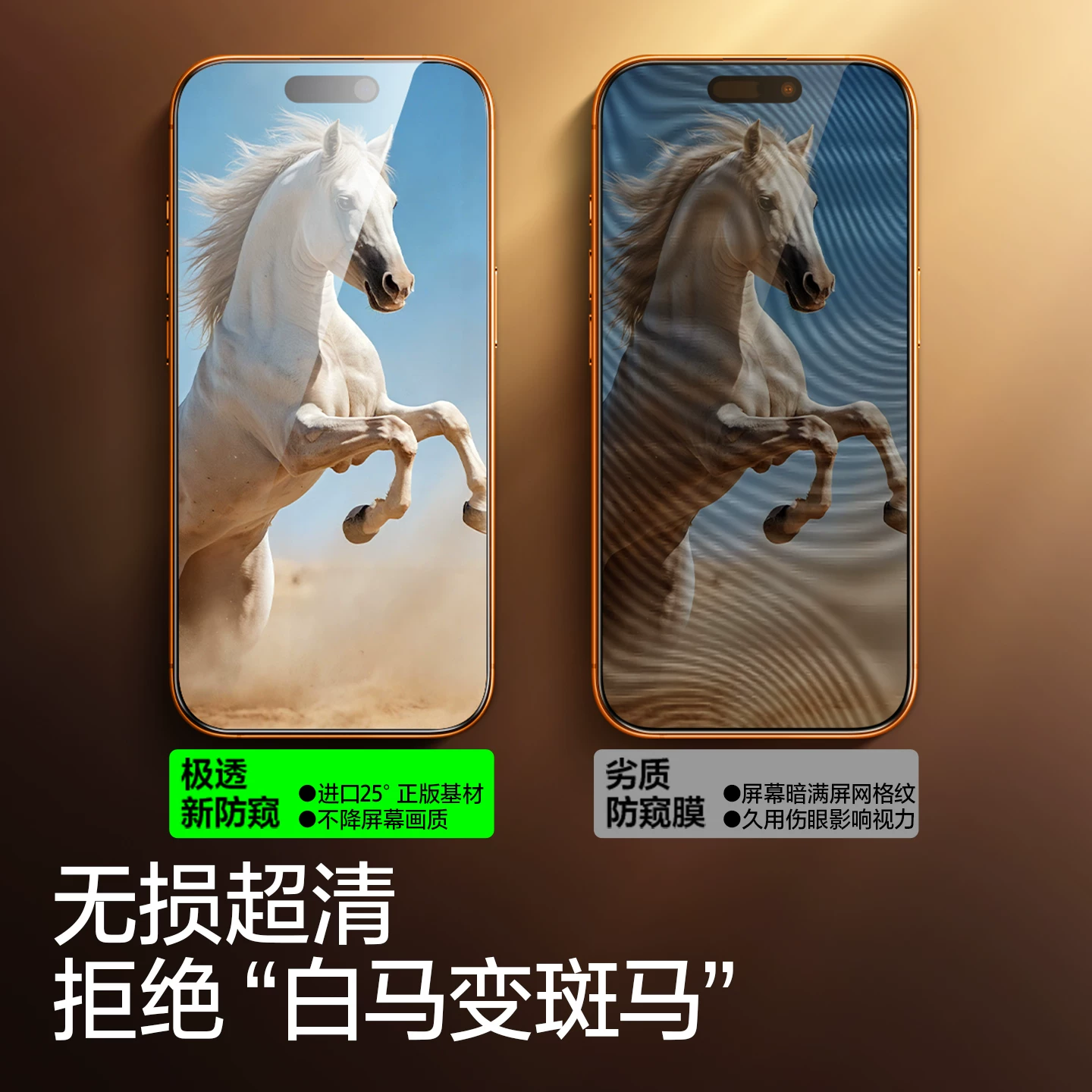 Защитное стекло для iPhone с полной экранной защитой от конфиденциальности 15 Pro Max, антиотпечатки и анти‑синий свет