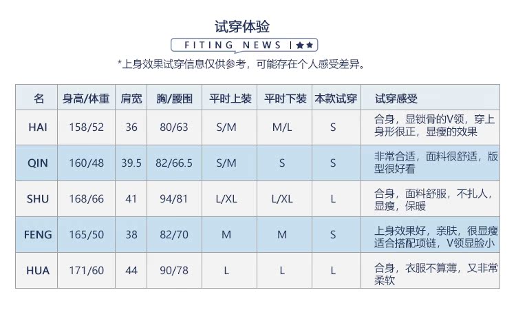 城 _ 苏 | Áo len nữ len mỏng 2019 xuân mới áo trùm đầu mới áo khoác len nữ