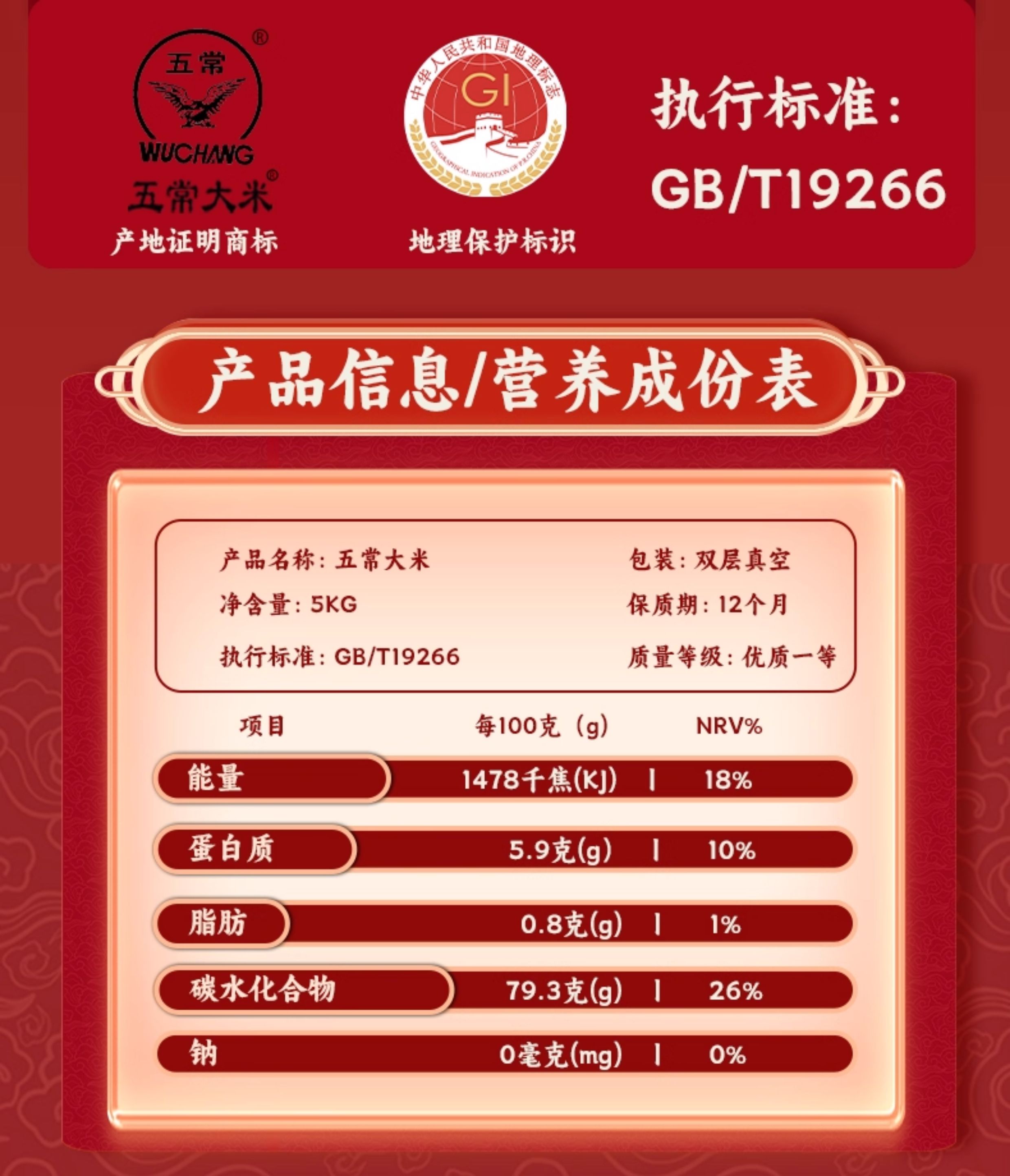 安享好物 安享A级粳米-润香粮品味稻珍五常大米 国标