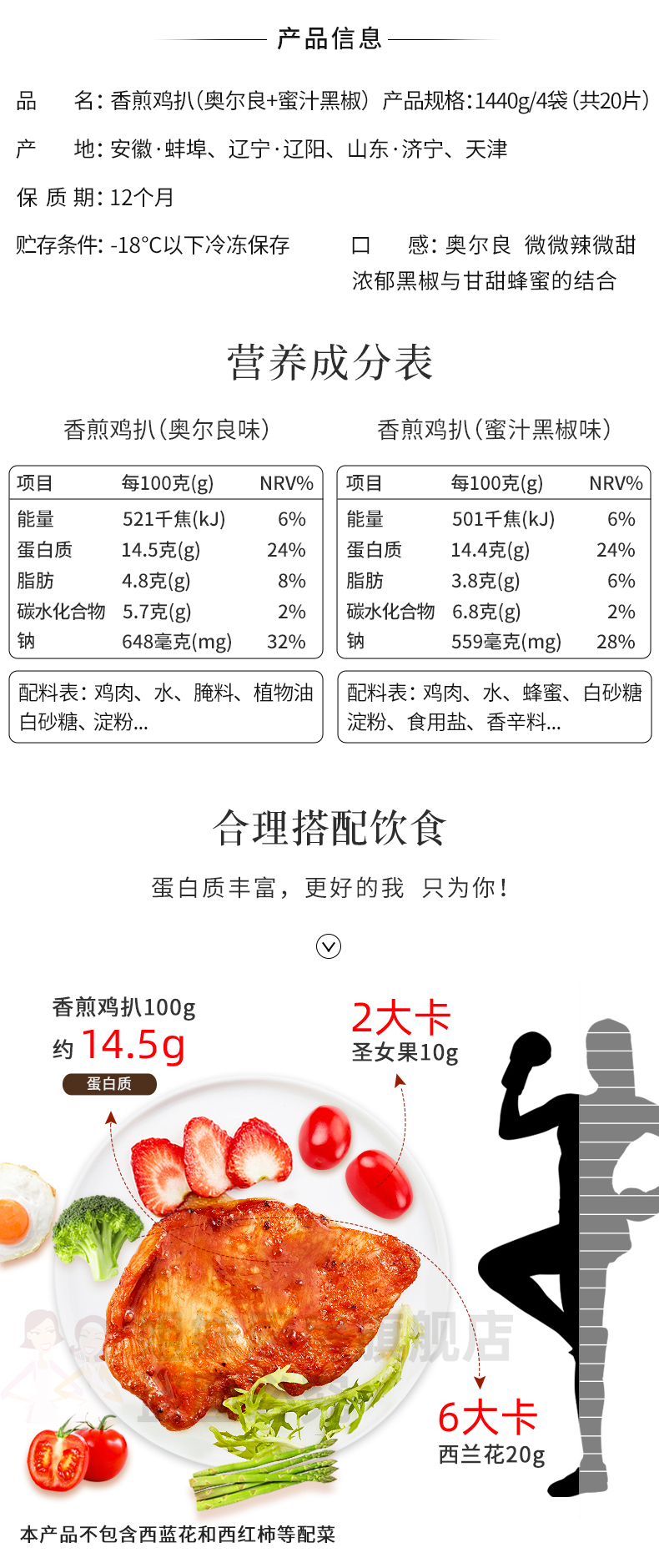 高蛋白非油炸，北京奥运会食材供应商，20片 姐妹厨房 香煎鸡排 1.44kg 64.9元包邮 值值值-买手聚集的地方