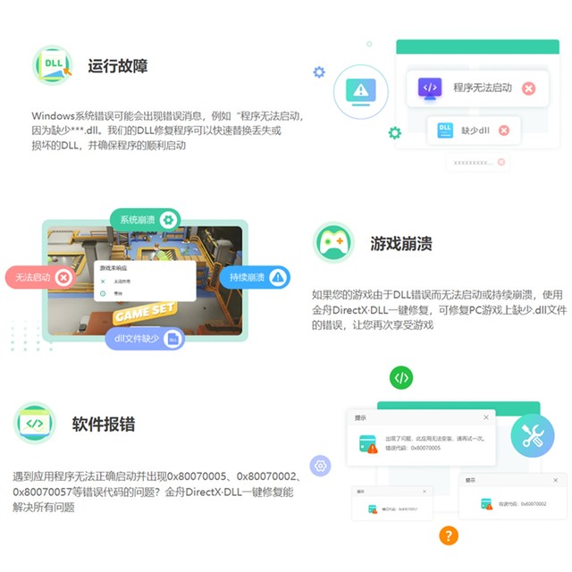 Jinzhou Directx Dll One-Click Repair Software Membership Computer Dll Game Runtime Library Error Repair Tool